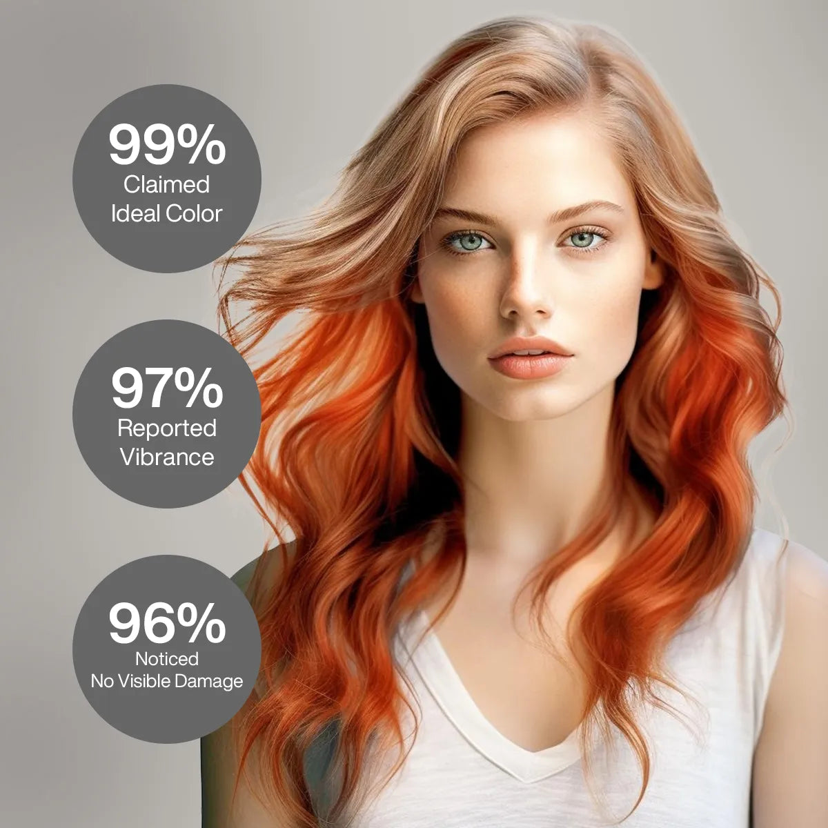 Woman with vibrant orange hair on a gray background with text about hair color and vibrancy.