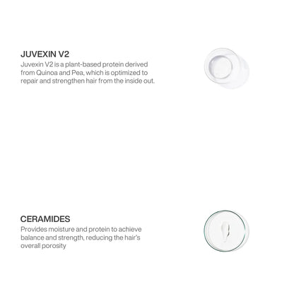Product packaging with text about Juvenix V2 and Ceramides on a white background