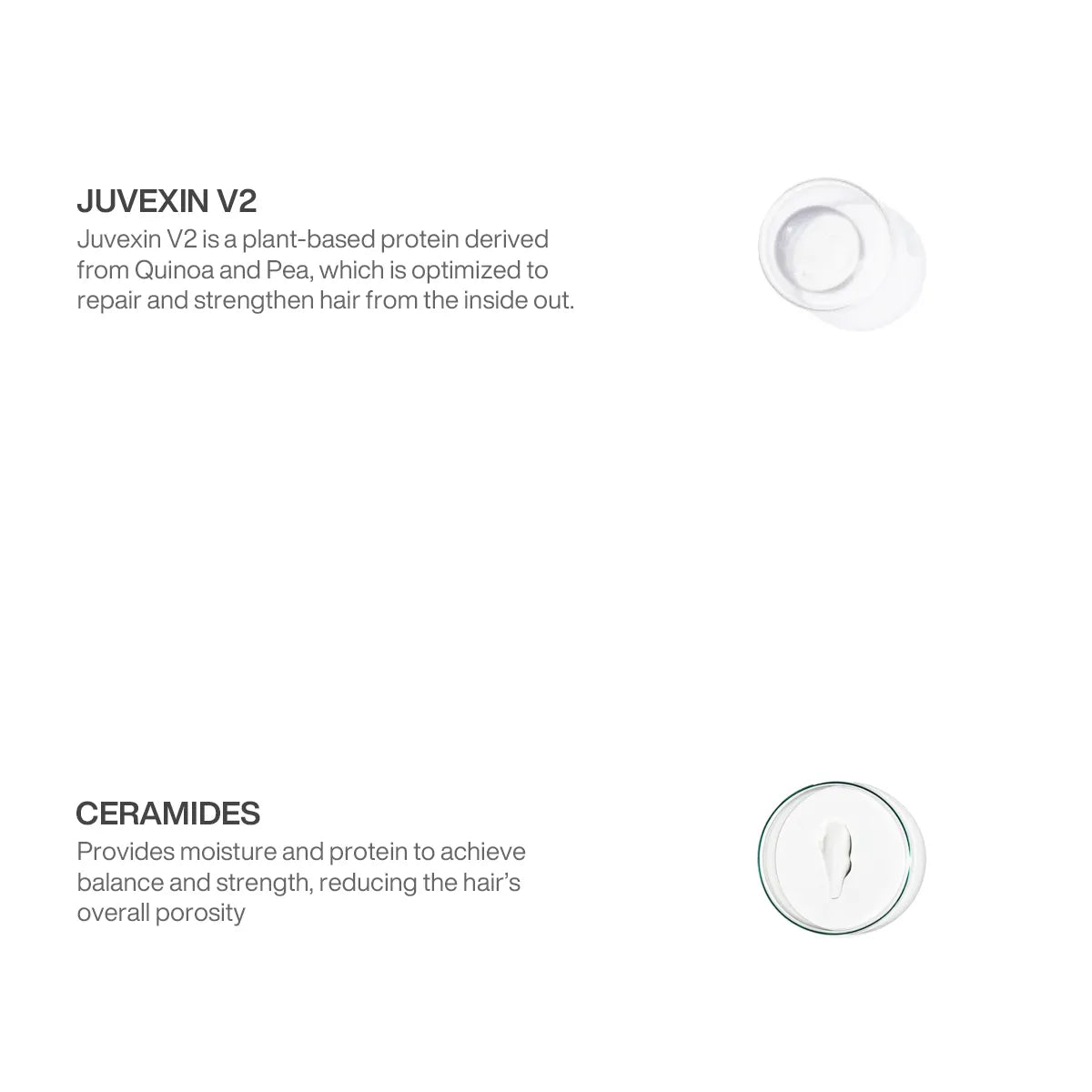 Product packaging with text about Juvenix V2 and Ceramides on a white background